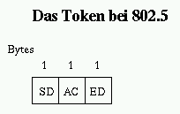 token 8025